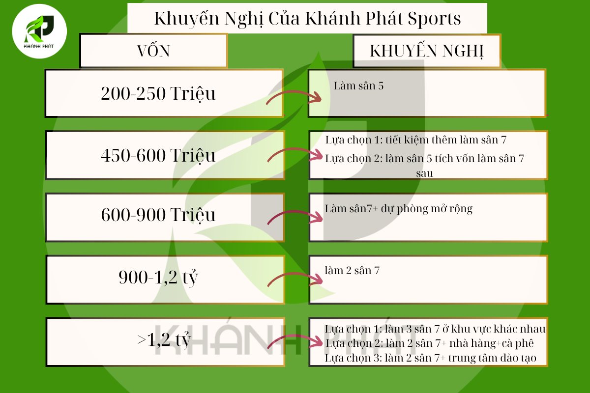 Luoi Chan San Bong Co Nhan Tao 7 1