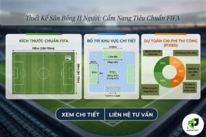 Thiết Kế Sân Bóng 11 Người: Kích Thước Tiêu Chuẩn FIFA, Bố Trí Khu Vực và Chi Phí Thi Công